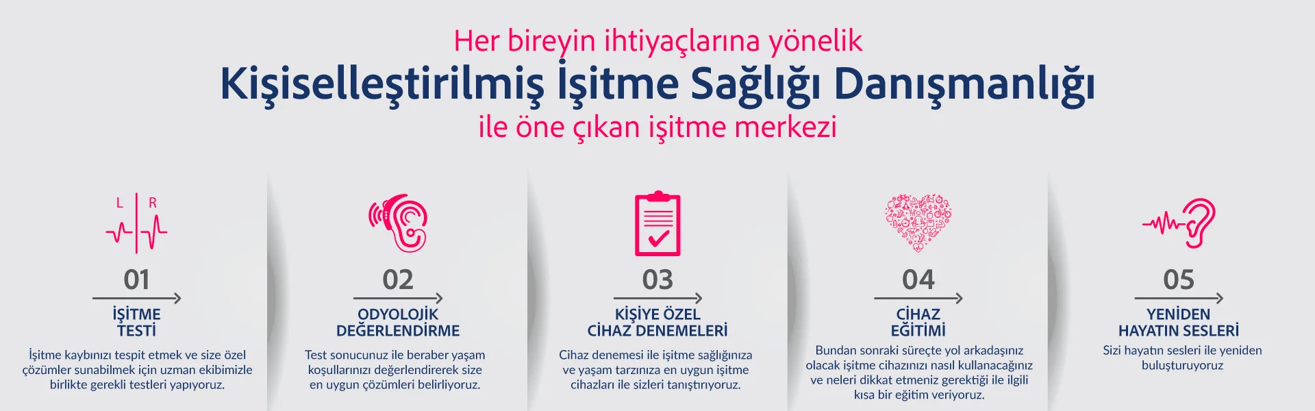 İşitme sağlığı danışmanlığı görseli